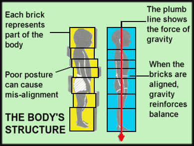 rolfing3